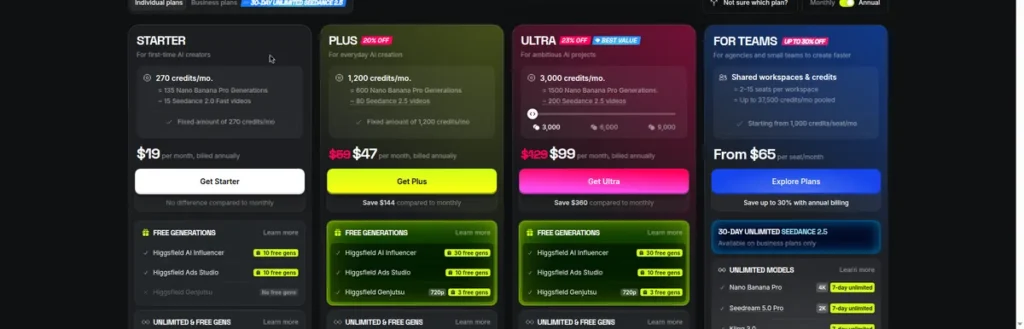 Higgsfield pricing plans: Starter $19, Plus, Ultra, For Teams