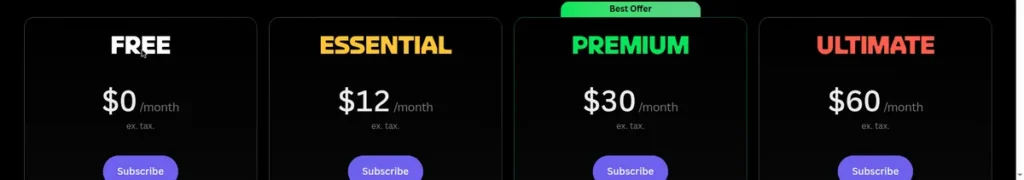 Leonardo.Ai pricing plans: Free, Essential, Premium, Ultimate