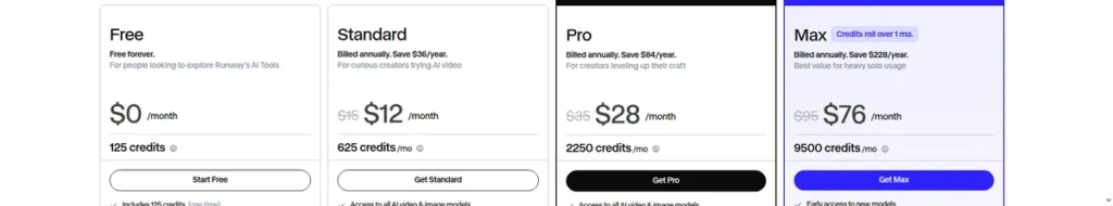 Runway pricing plans: Free, Standard, Pro, Max